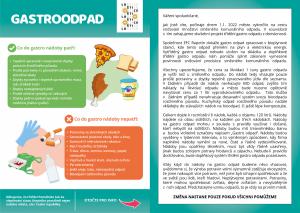 Gastro odpad